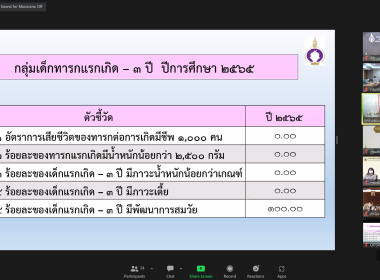 สมเด็จพระกนิษฐาธิราชเจ้า กรมสมเด็จพระเทพรัตนราชสุดาฯ ... พารามิเตอร์รูปภาพ 18