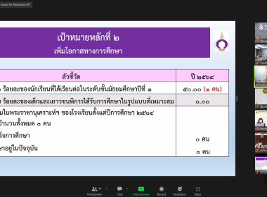 สมเด็จพระกนิษฐาธิราชเจ้า กรมสมเด็จพระเทพรัตนราชสุดาฯ ... พารามิเตอร์รูปภาพ 21