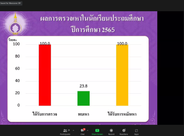 สมเด็จพระกนิษฐาธิราชเจ้า กรมสมเด็จพระเทพรัตนราชสุดาฯ ... พารามิเตอร์รูปภาพ 42