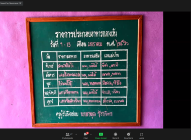 สมเด็จพระกนิษฐาธิราชเจ้า กรมสมเด็จพระเทพรัตนราชสุดาฯ ... พารามิเตอร์รูปภาพ 63