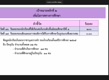 สมเด็จพระกนิษฐาธิราชเจ้า กรมสมเด็จพระเทพรัตนราชสุดาฯ ... พารามิเตอร์รูปภาพ 13