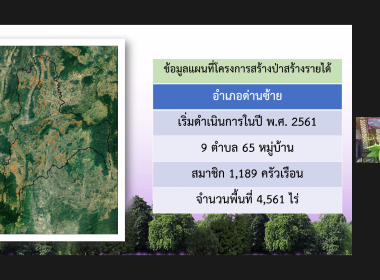 วันที่ 30 มกราคม 2566 สมเด็จพระกนิษฐาธิราชเจ้า ... พารามิเตอร์รูปภาพ 80