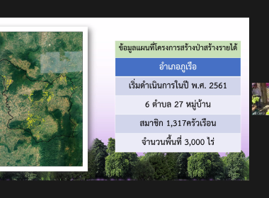 วันที่ 30 มกราคม 2566 สมเด็จพระกนิษฐาธิราชเจ้า ... พารามิเตอร์รูปภาพ 83