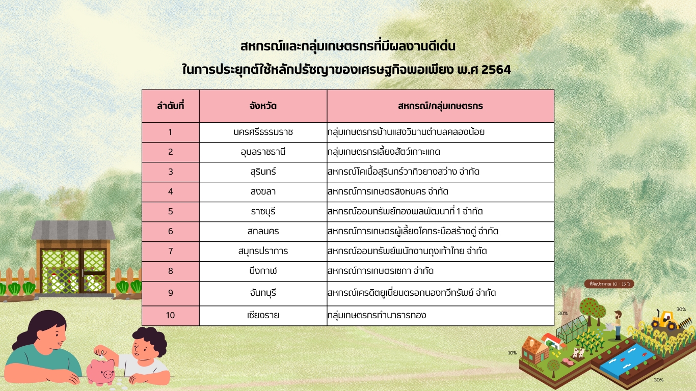 ประกวด64